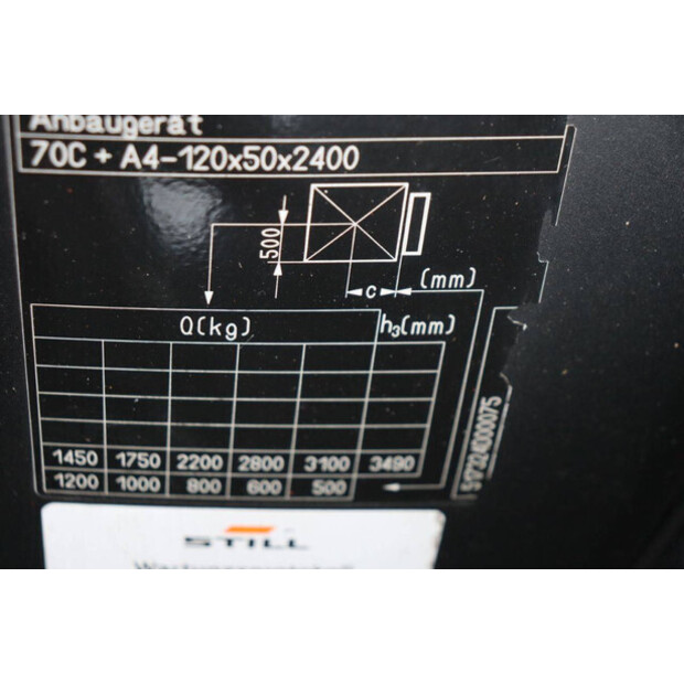 2013 Still RX70-35-43368358