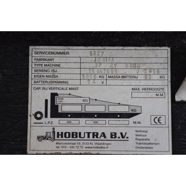 2015 OP RY BRUG-43368725