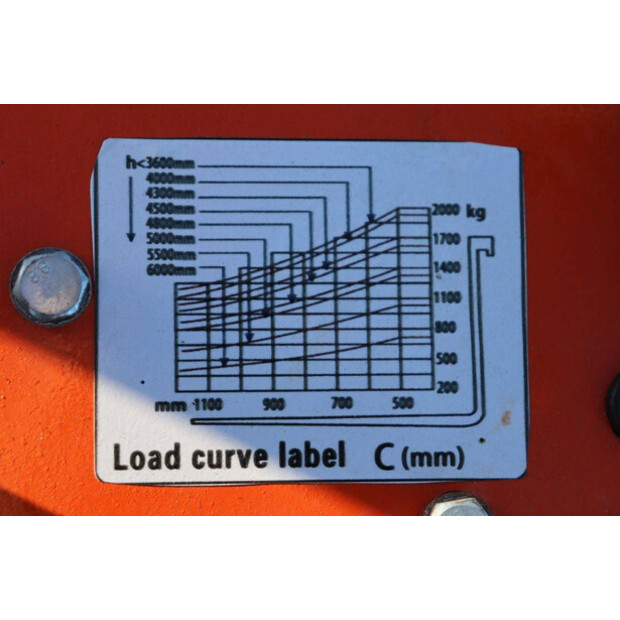 2024 Freelift CMF20-43368820