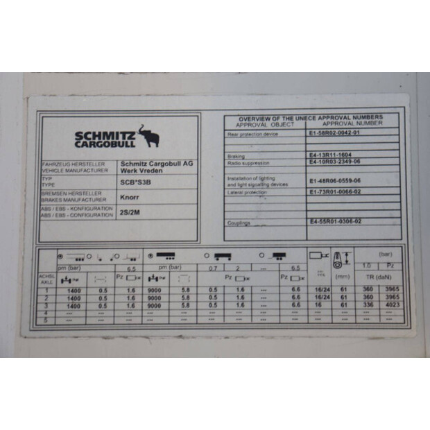 2017 Schmitz Cargobull SCB*S3B-43374050