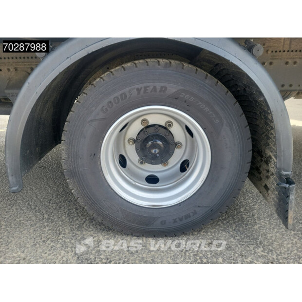 2024 MAN TGL 12.250-43376995