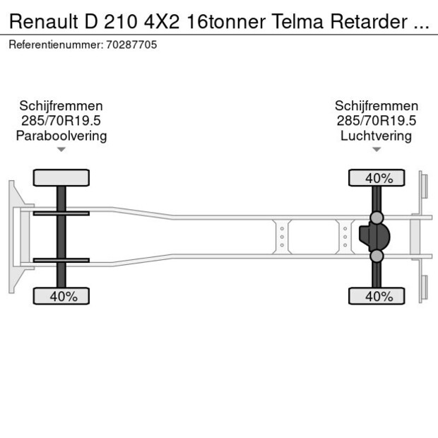 2021 رينو D210-43392642