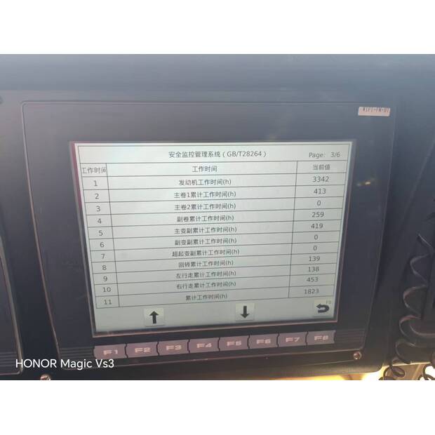 2021 SANY SCC3500A-6-43406121