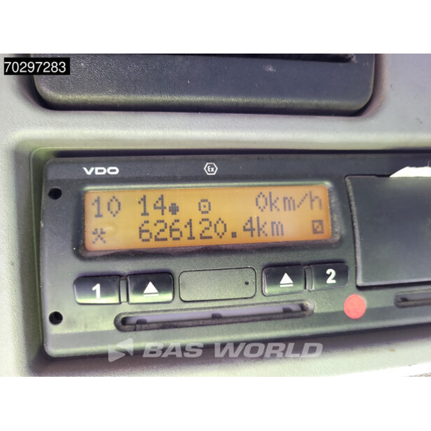 2008 Mercedes-Benz Actros 3241-43412049