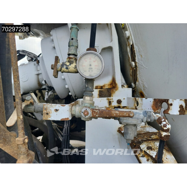 2005 Mercedes-Benz Actros 3241-43412065