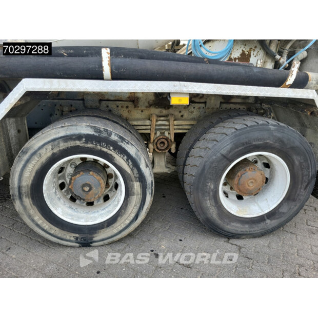 2005 Mercedes-Benz Actros 3241-43412080