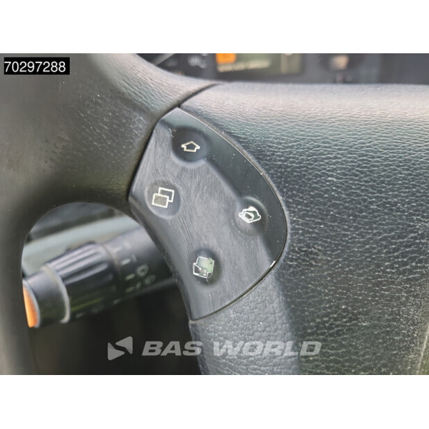 2005 Mercedes-Benz Actros 3241-43412084