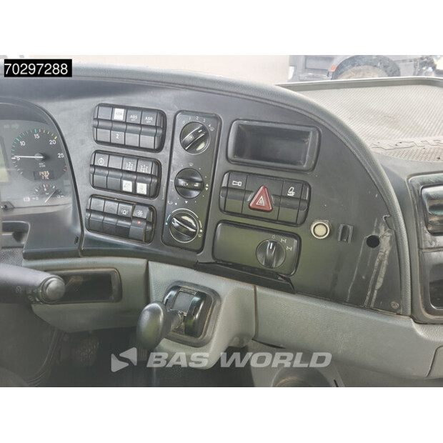 2005 Mercedes-Benz Actros 3241-43412086