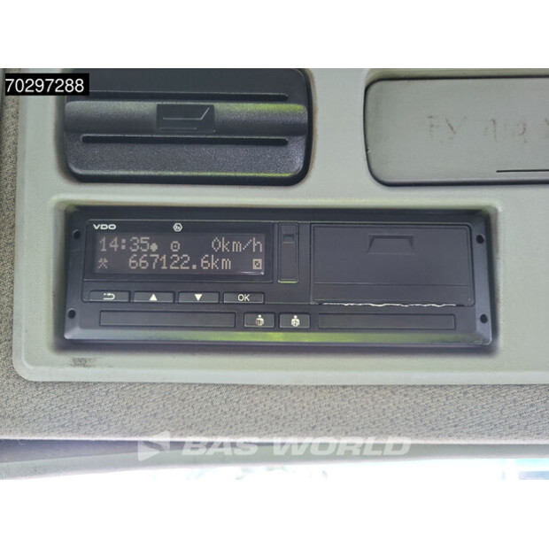 2005 Mercedes-Benz Actros 3241-43412091