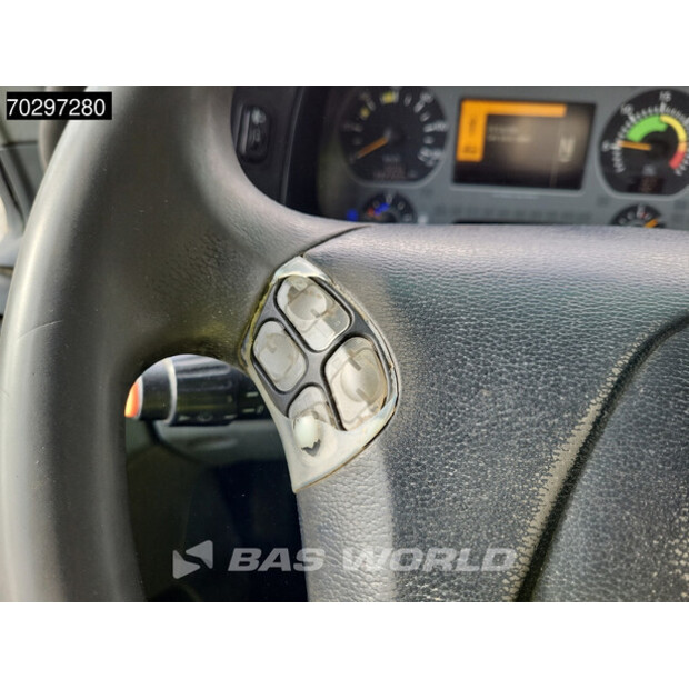 2007 Mercedes-Benz Actros 3241-43412125