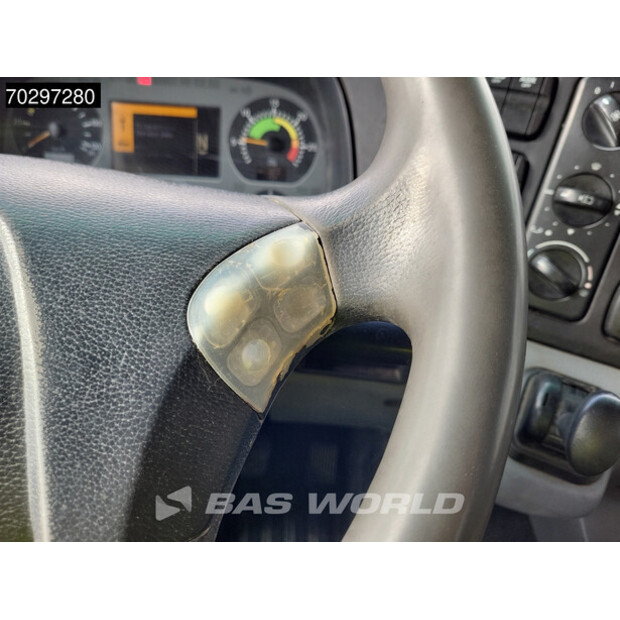 2007 Mercedes-Benz Actros 3241-43412126