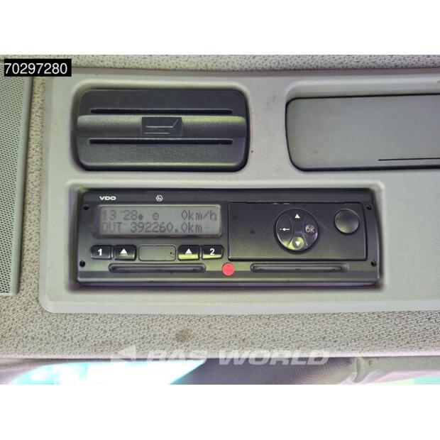 2007 Mercedes-Benz Actros 3241-43412132