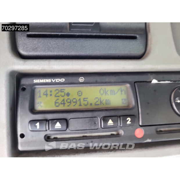 2006 مرسيدس بنز Actros 3241-43412247