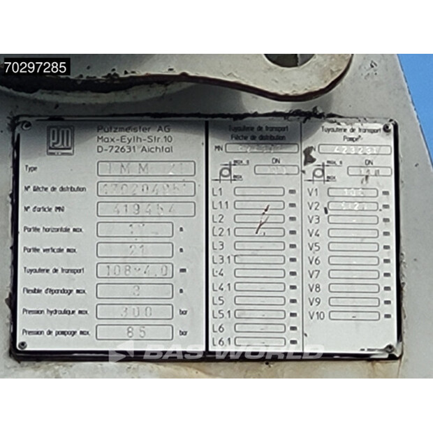 2006 مرسيدس بنز Actros 3241-43412250