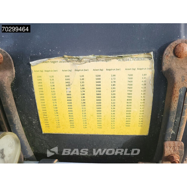 2005 فوجيلزانج 1770 TUV 06/26-43415676