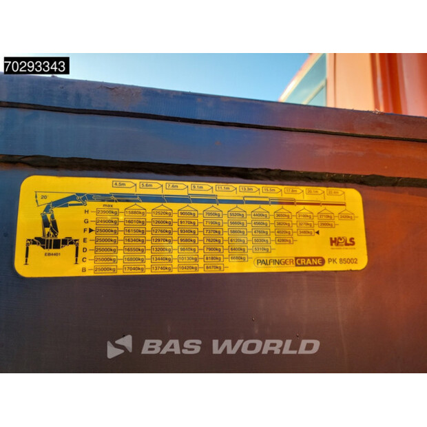 2008 داف CF85.460-43441219