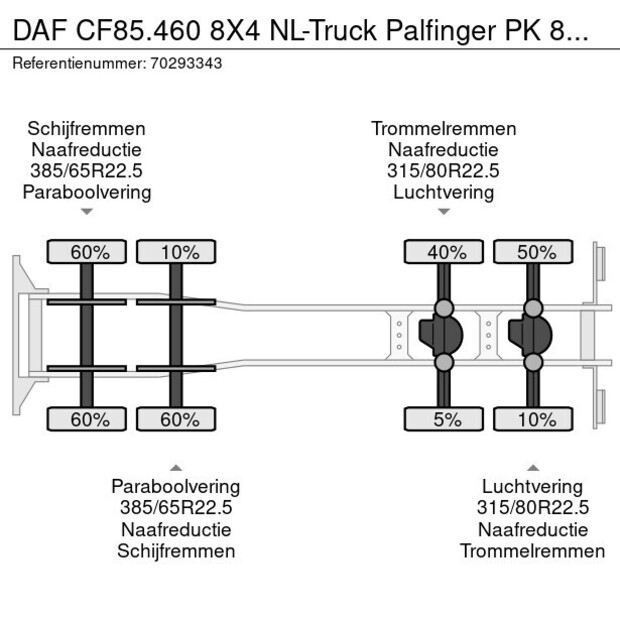 2008 داف CF85.460-43441251