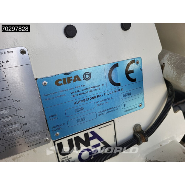 2020 Renault C520-43441627