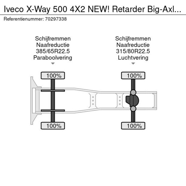 2025 Iveco X-Way 500-43456772