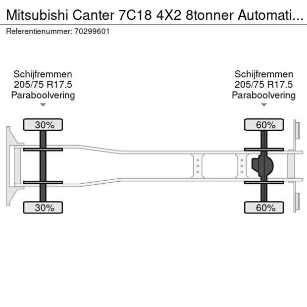 2023 MITSUBISHI CANTER 7C18-43457186