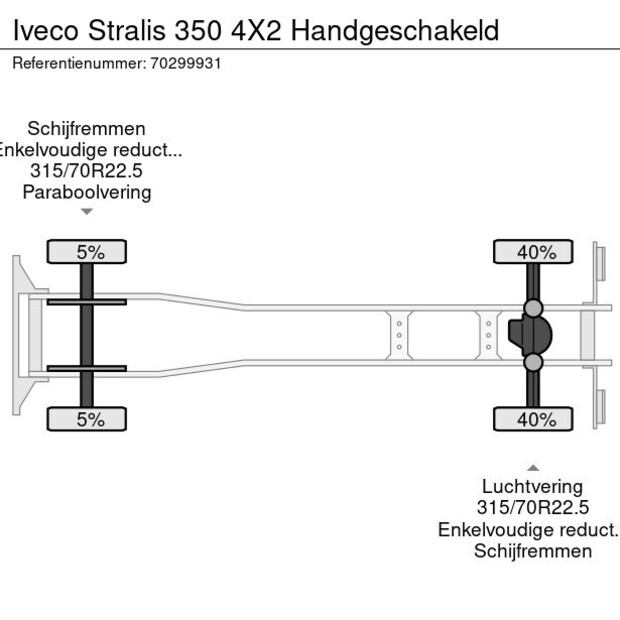 2006 Iveco Stralis 350 AT-43460049