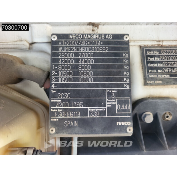 2015 Iveco STRALIS 460-43463077