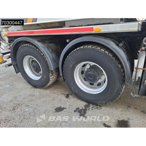 2019 MAN TGS 41.460-43463231