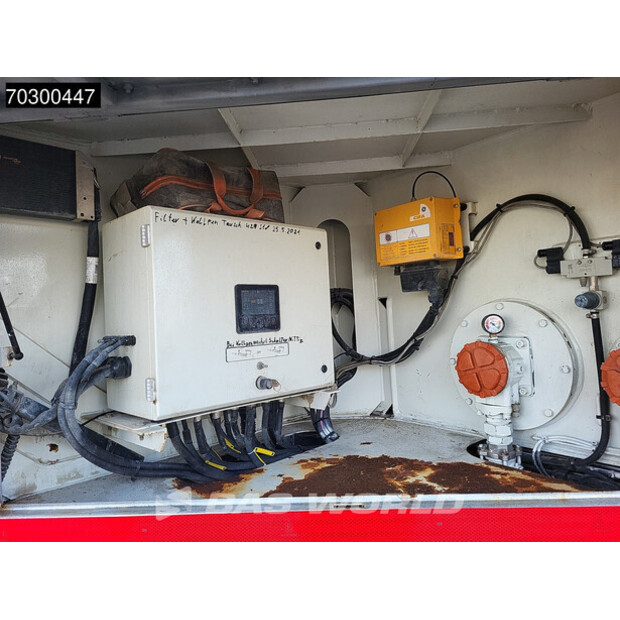 2019 MAN TGS 41.460-43463239