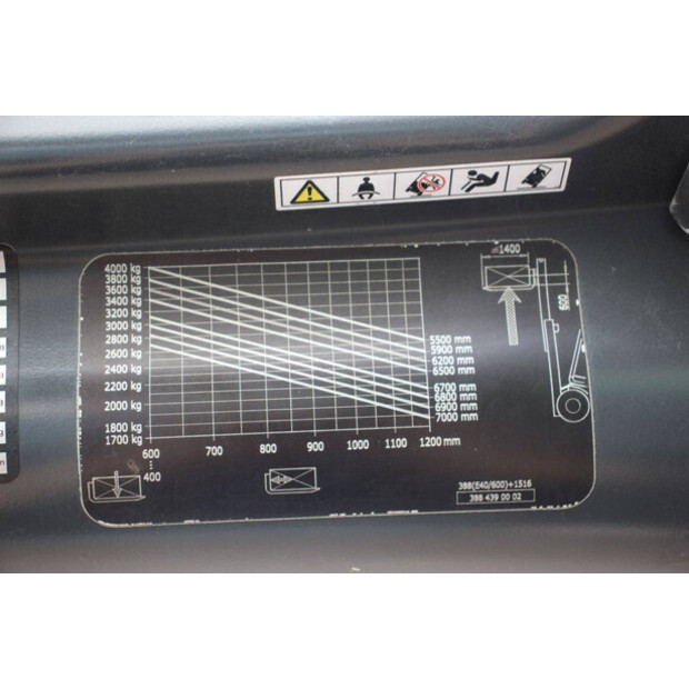 2016 Linde E40H-01/600-43466847