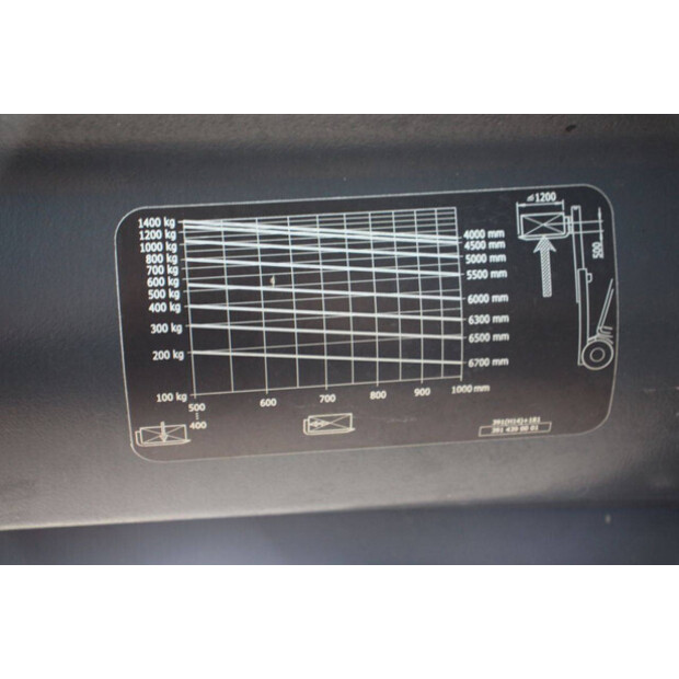 2014 Linde H14T-C1-43467127