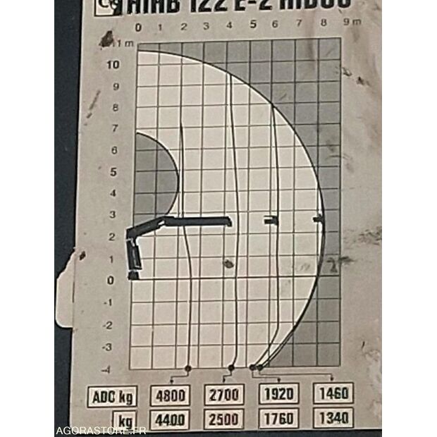 2011 رينو PREMIUM-43482107