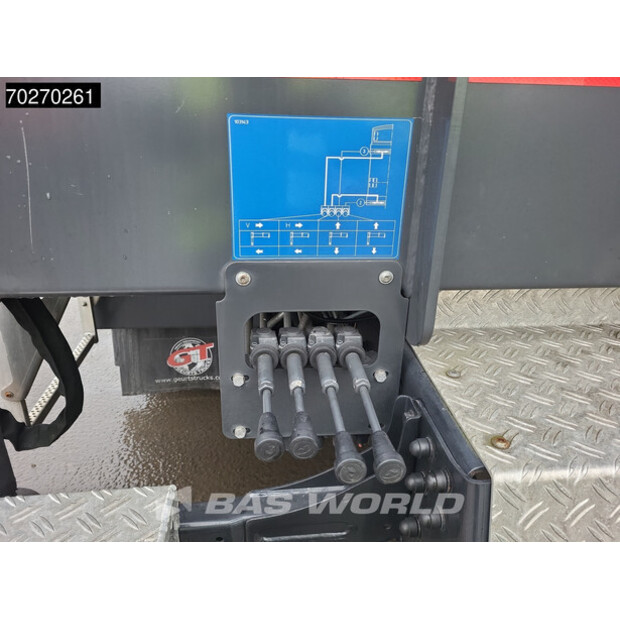 2015 مان TGM 18.250-43482750