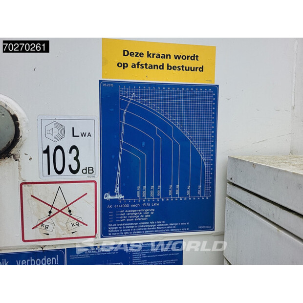 2015 مان TGM 18.250-43482752