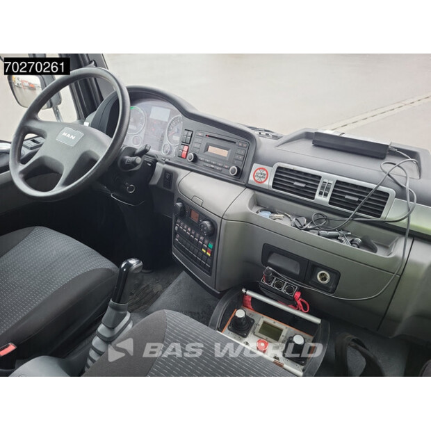 2015 مان TGM 18.250-43482754