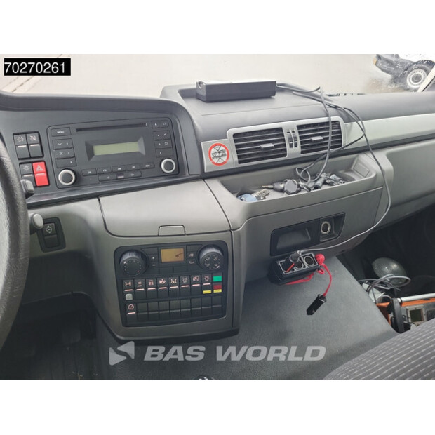 2015 مان TGM 18.250-43482755