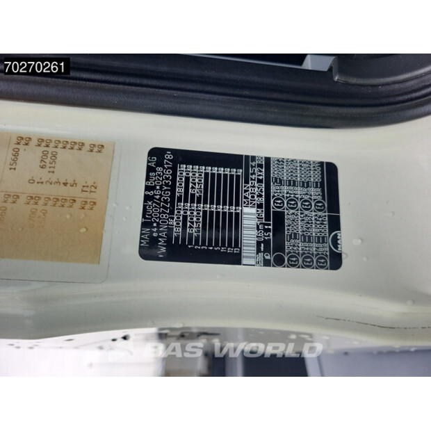 2015 مان TGM 18.250-43482769