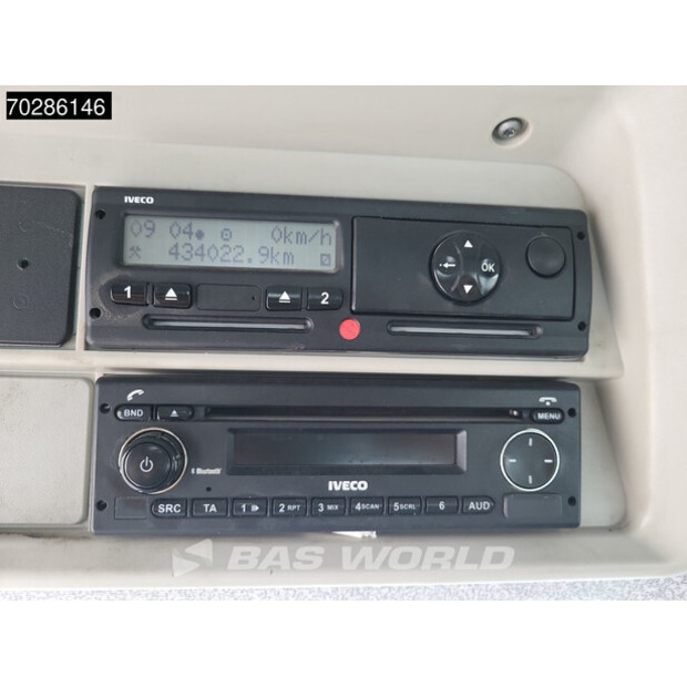 2015 Iveco Trakker 360-43484764