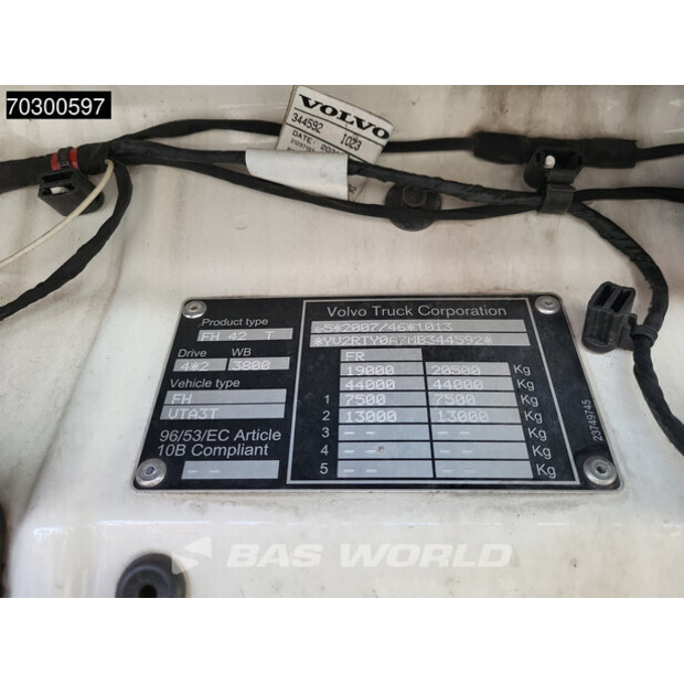 2021 Volvo FH 460-43485511