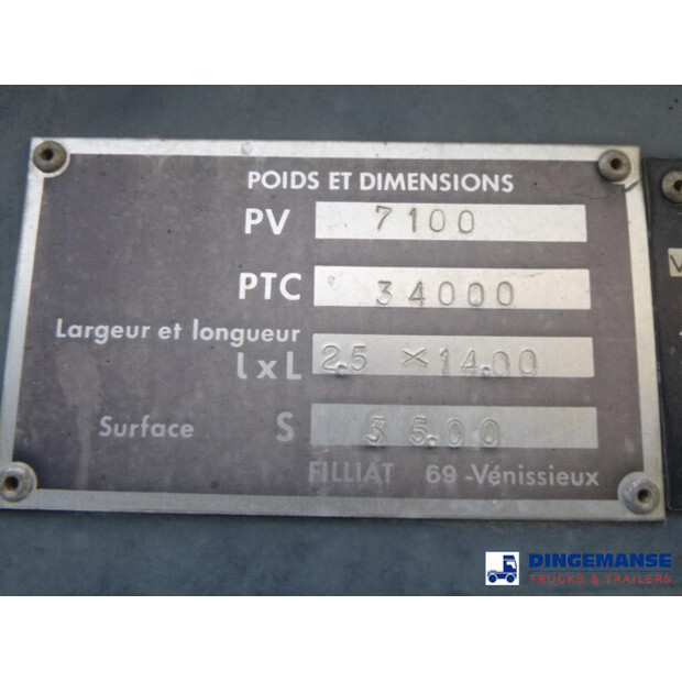 1995 filiat OTHERS-43485790