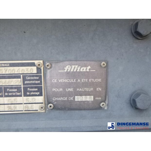 1995 filiat OTHERS-43485794