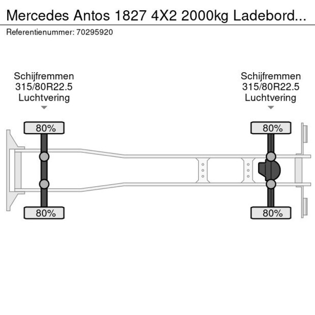 2019 Mercedes-Benz Antos 1827-43486891