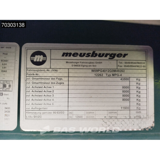 2025 Meusburger MGP-4-43486925