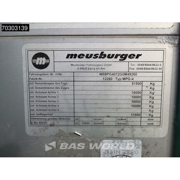 2025 Meusburger MGP-4-43486967