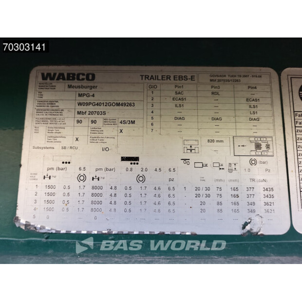 2025 موسبرجر MPG-4-43487078