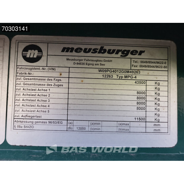 2025 موسبرجر MPG-4-43487079