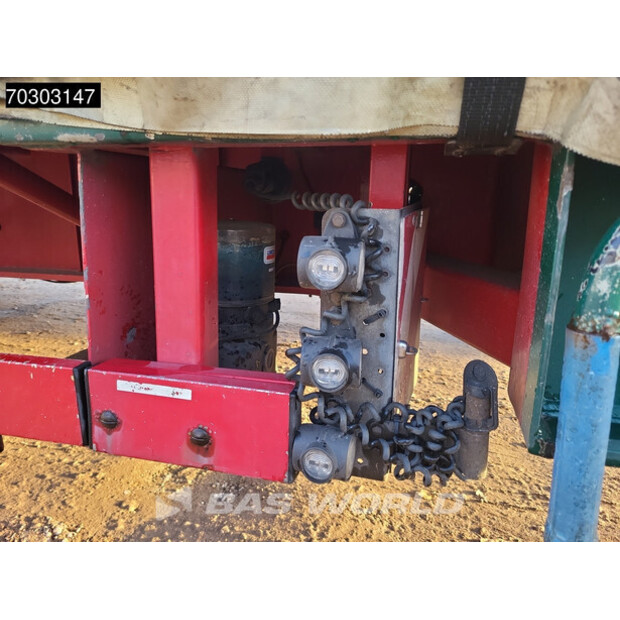 2025 Meusburger MGP-4-43487116