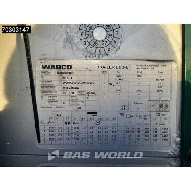 2025 Meusburger MGP-4-43487125