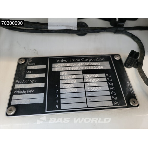 2019 فولفو FH500-43487723