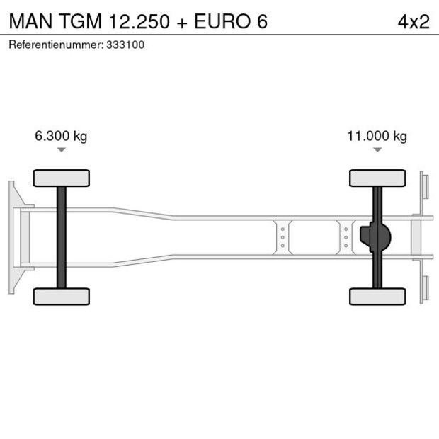 2015 MAN TGM 12.250-43508881