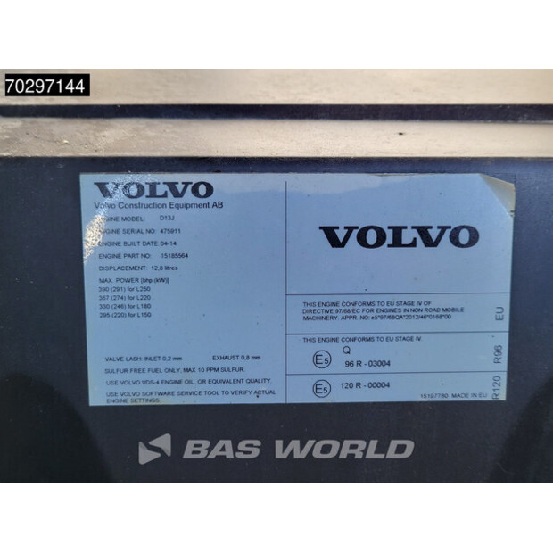 2014 Volvo L180H-43512764